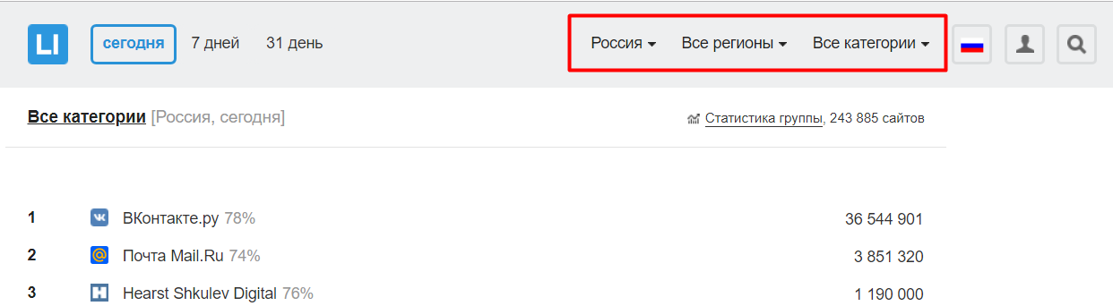 Парсинг Liveinternet | BestWeb4U